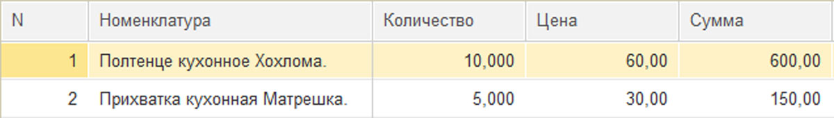 Комплектация номенклатуры в 1С