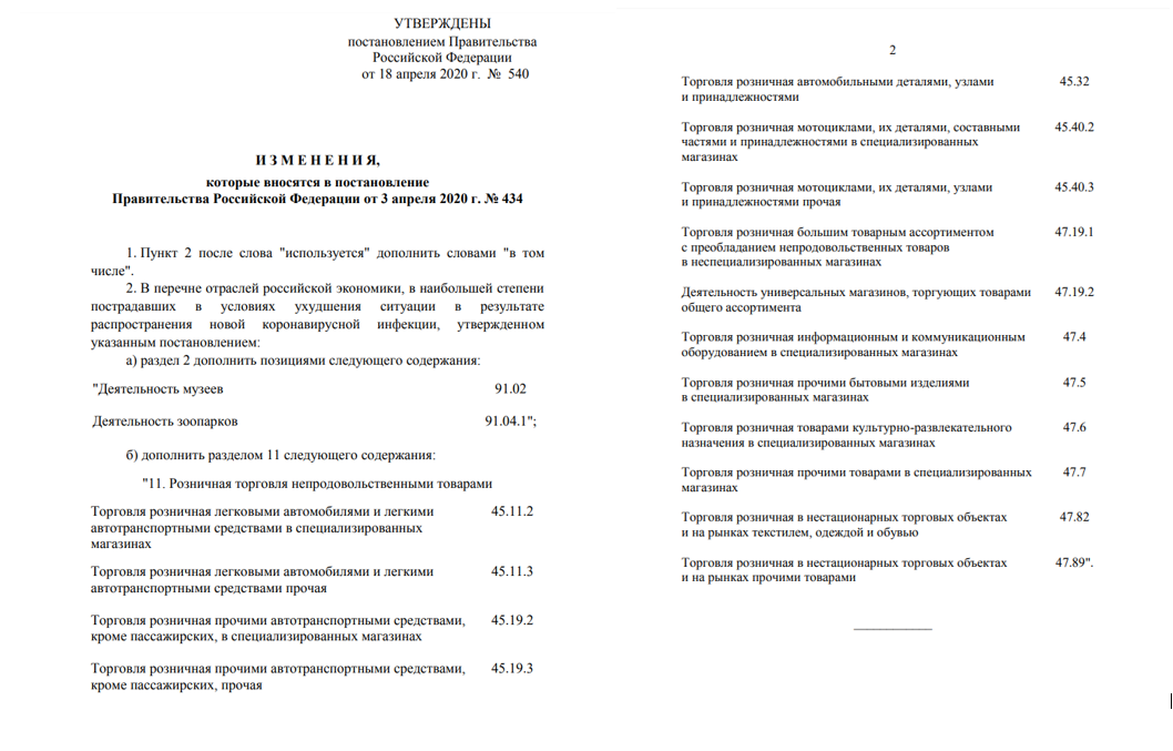 Пониженные страховые взносы в 2020 году