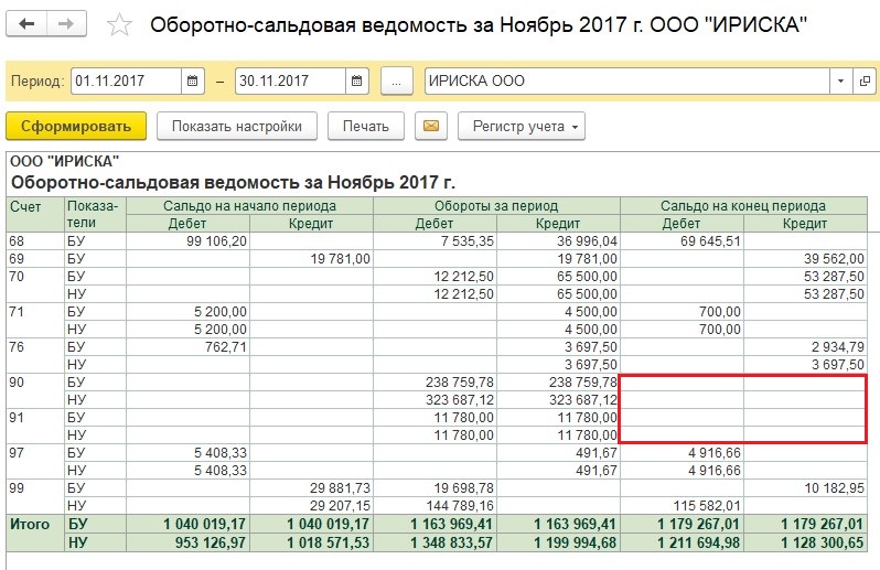 Закрытие года в 1С