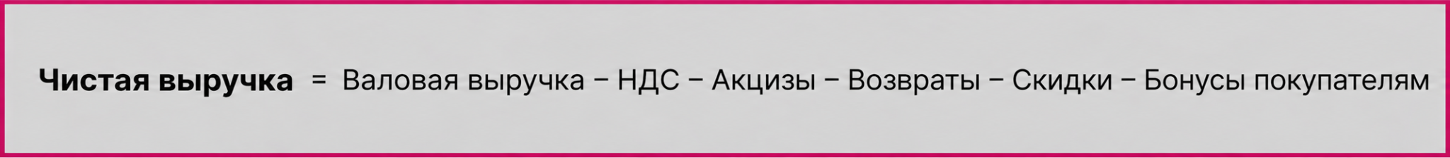 Чистая выручка формула расчета