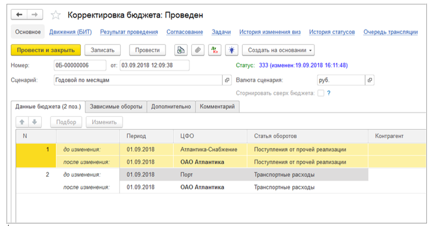 Корректировка бюджета в БИТ.ФИНАНС